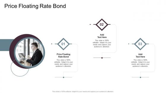 Price Floating Rate Bond In Powerpoint And Google Slides Cpb