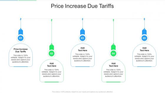 Price Increase Due Tariffs In Powerpoint And Google Slides Cpb