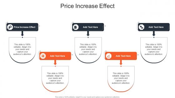 Price Increase Effect In Powerpoint And Google Slides Cpb