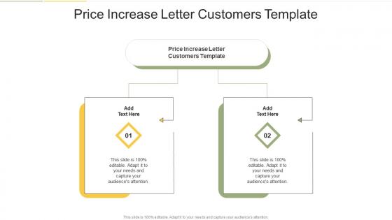 Price Increase Letter Customers Template In Powerpoint And Google Slides Cpb