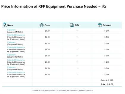 Price information of rfp equipment purchase needed management ppt powerpoint presentation pictures slide