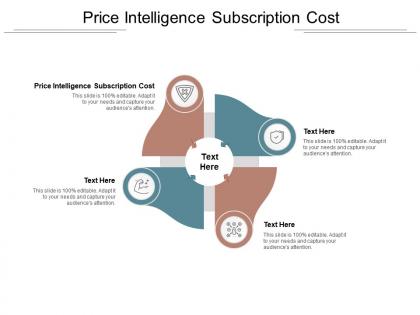 Price intelligence subscription cost ppt powerpoint presentation gallery rules cpb