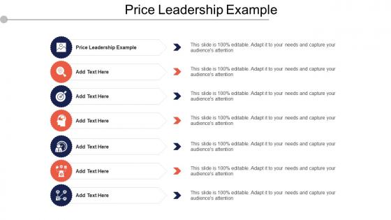 Price Leadership Example Ppt Powerpoint Presentation Slides Shapes Cpb