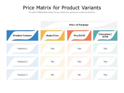 Price matrix for product variants