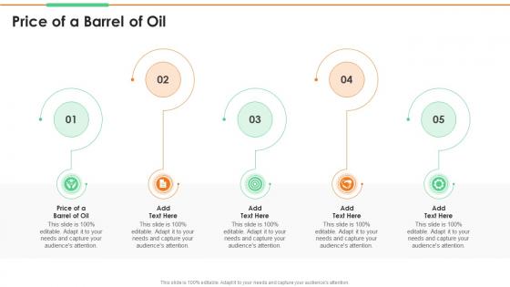 Price Of A Barrel Of Oil In Powerpoint And Google Slides Cpp