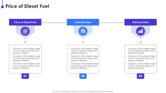 Price Of Diesel Fuel In Powerpoint And Google Slides Cpp