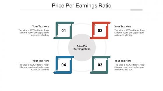 Price per earnings ratio ppt powerpoint presentation file themes cpb