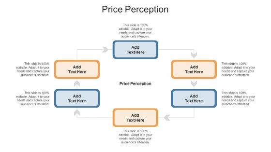 Price Perception In Powerpoint And Google Slides Cpb