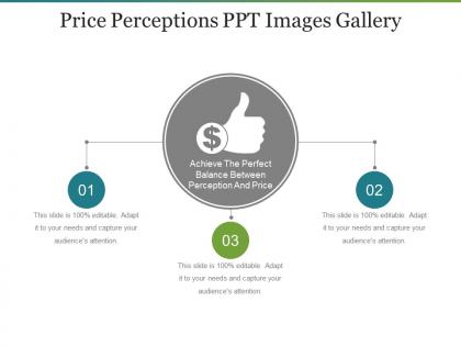 Price perceptions ppt images gallery