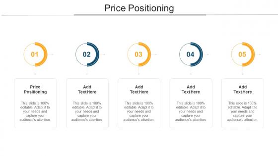 Price Positioning In Powerpoint And Google Slides Cpb