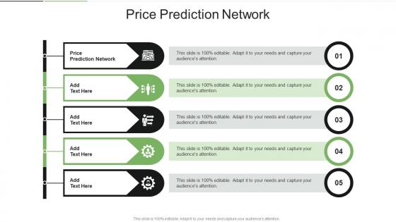 Price Prediction Network In Powerpoint And Google Slides Cpb
