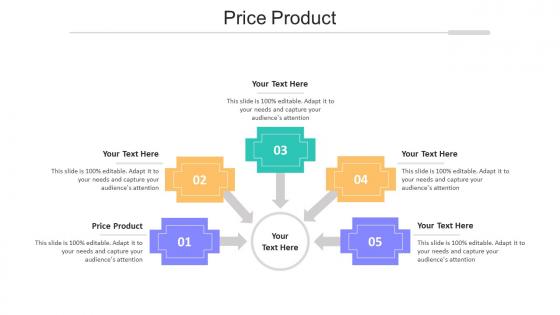 Price Product Ppt Powerpoint Presentation Portfolio Smartart Cpb