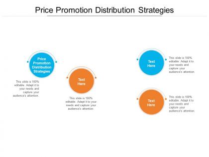 Price promotion distribution strategies ppt powerpoint presentation summary layouts cpb