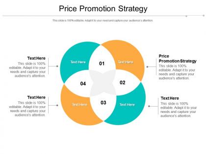 Price promotion strategy ppt powerpoint presentation styles skills cpb