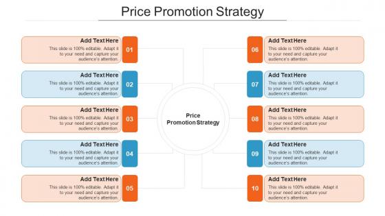Price Promotion Strategy Ppt Powerpoint Presentation Summary Aids Cpb