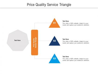 Price quality service triangle ppt powerpoint presentation ideas graphic images cpb
