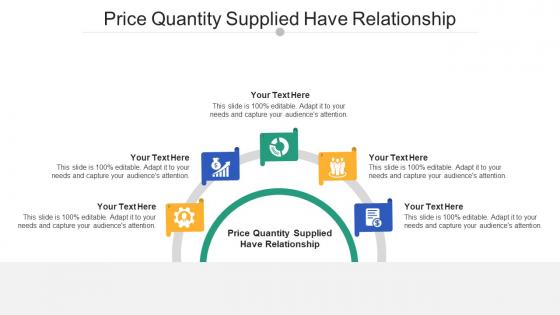 Price Quantity Supplied Have Relationship Ppt Powerpoint Presentation Styles Background Images Cpb