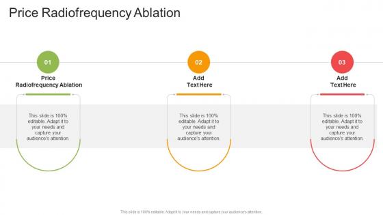 Price Radiofrequency Ablation In Powerpoint And Google Slides Cpb