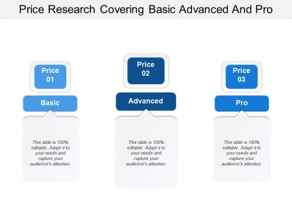 Price research covering basic advanced and pro