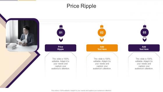 Price Ripple In Powerpoint And Google Slides Cpb