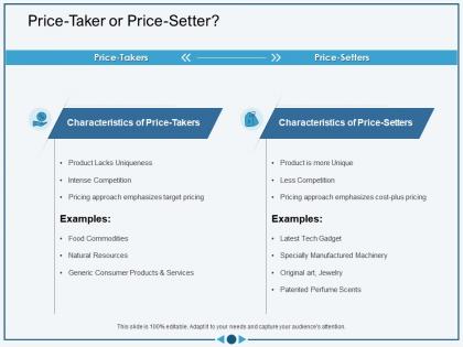 Price taker or price setter perfume scents ppt powerpoint presentation styles outfit
