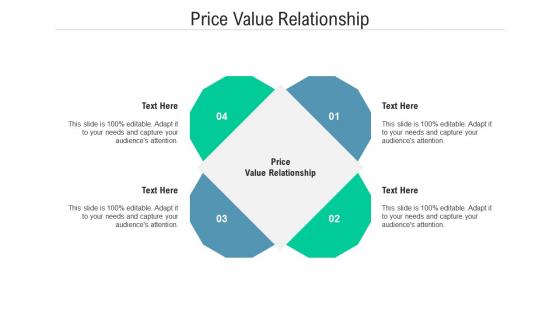 Price value relationship ppt powerpoint presentation file mockup cpb