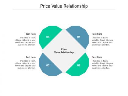 Price value relationship ppt powerpoint presentation outline infographic template cpb