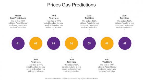 Prices Gas Predictions In Powerpoint And Google Slides Cpb