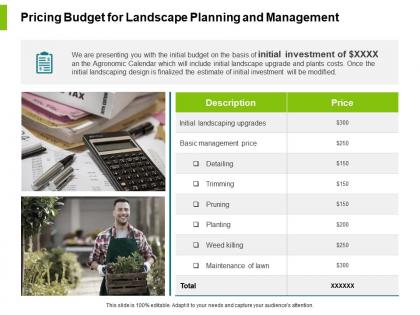 Pricing budget for landscape planning and management ppt slides