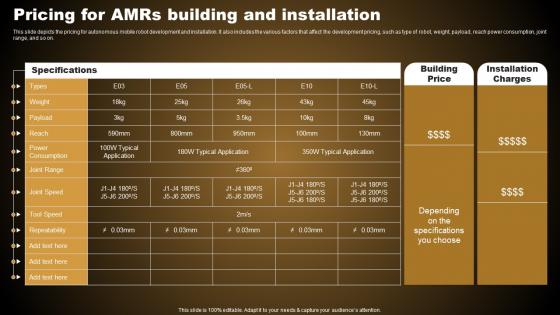 Pricing For AMRS Building And Installation Types Of Autonomous Robotic System