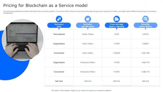Pricing For Blockchain As A Service Model Ppt Infographic Template Tips