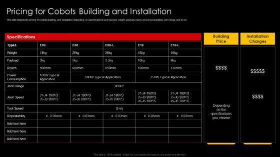 Pricing For Cobots Building And Installation Unlocking The Potential Of Collaborative Robots