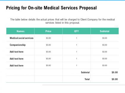 Pricing for on site medical services proposal ppt powerpoint inspiration
