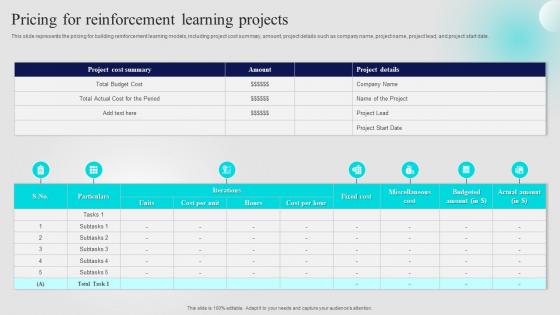Pricing For Reinforcement Learning Projects Approaches Of Reinforcement Learning IT