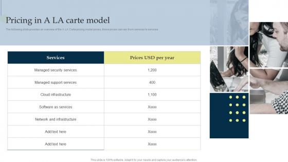 Pricing In A La Carte Model Managing Business Customers Technology