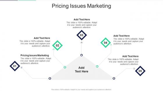 Pricing Issues Marketing In Powerpoint And Google Slides Cpb