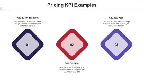 Pricing KPI Examples Ppt Powerpoint Presentation File Summary Cpb