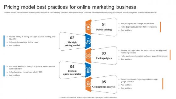 Pricing Model Best Practices For Online Marketing Business