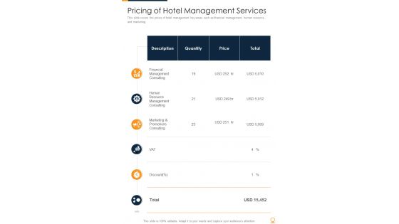 Pricing Of Hotel Management Services One Pager Sample Example Document