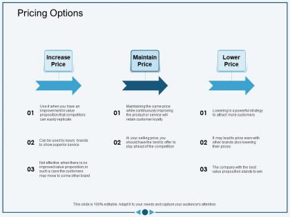 Pricing options to stay ahead ppt powerpoint presentation icon demonstration