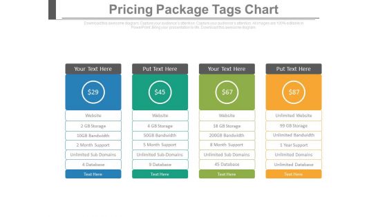 Pricing package tags chart ppt slides