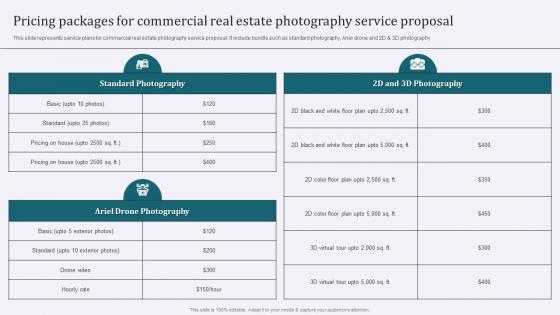 Pricing Packages For Commercial Real Estate Photography Service Proposal