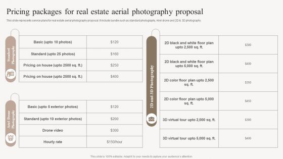 Pricing Packages For Real Estate Aerial Photography Proposal Ppt Ideas