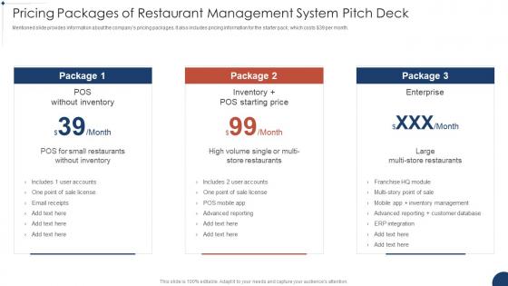 Pricing Packages Of Restaurant Management System Pitch Deck