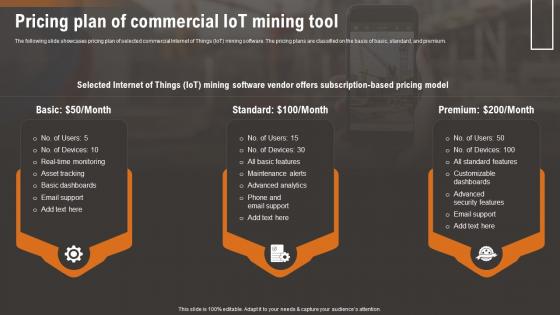 Pricing Plan Of Commercial IoT Mining Tool How IoT Technology Is Transforming IoT SS