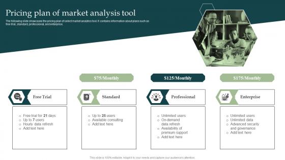 Pricing Plan Of Market Analysis Tool Information Technology Industry Forecast MKT SS V