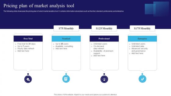 Pricing Plan Of Market Analysis Tool Navigating The Information Technology Landscape MKT SS V