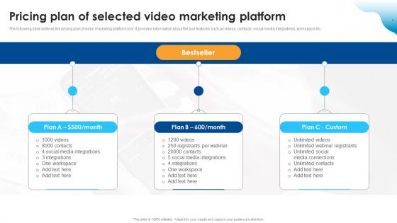 Pricing Plan Of Selected Video Marketing Platform Improving SEO Using Various Video