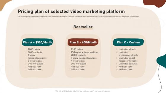 Pricing Plan Of Selected Video Marketing Platform Video Marketing Strategies To Increase Customer