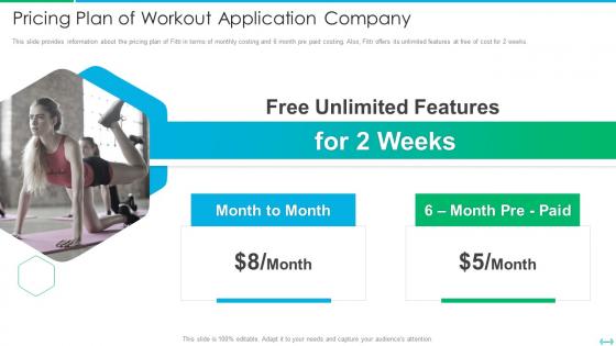 Pricing plan of workout application company fittr investor funding elevator pitch deck